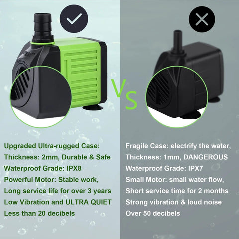 Powerhouse Submersible Fountain Pump 550GPH 30W Ultra Quiet Small Pond Pump comparison, highlighting durability and noise levels