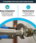 WaterFlex 24 Inch Water Heater Connector 1-1/4 In FIP X 1-1/4 In FIP Stainless Steel being tightened with a wrench