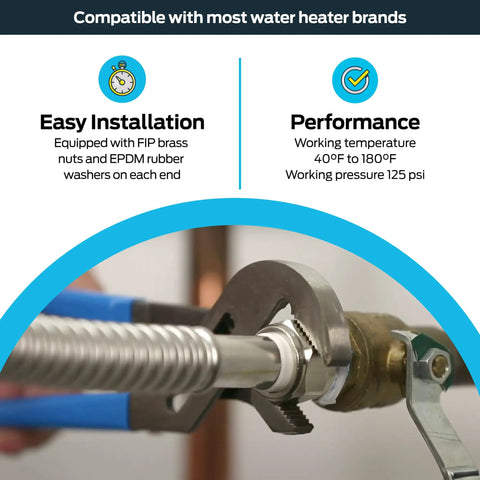 WaterFlex 24 Inch Water Heater Connector 1-1/4 In FIP X 1-1/4 In FIP Stainless Steel being tightened with a wrench