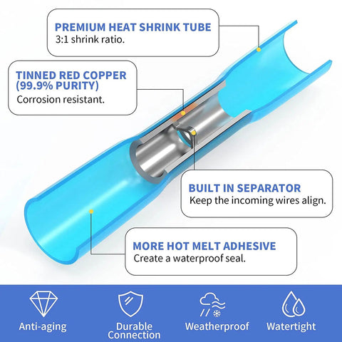 Cross-section of a heat shrink connector with tinned red copper, built-in separator, and adhesive for the Ratcheting Wire Crimping Tool.