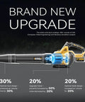 Cordless Leaf Blower 650 CFM With 3 Speed Levels And 1200W Power, showing inner mechanics and upgrade details of airflow design.