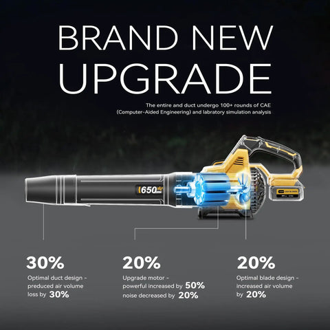 Cordless Leaf Blower 650 CFM With 3 Speed Levels And 1200W Power, showing inner mechanics and upgrade details of airflow design.