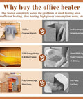 Comparison of under desk space heater illustrating benefits over traditional heaters, showing coverage, energy, and leg warmth.