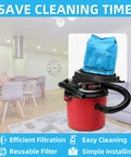 Red vacuum with blue 12 Pack Dust Filter Bags Replacement For 2 To 2.5 Gallon Wet Dry Vacs And Powerhead Bucket Vac.