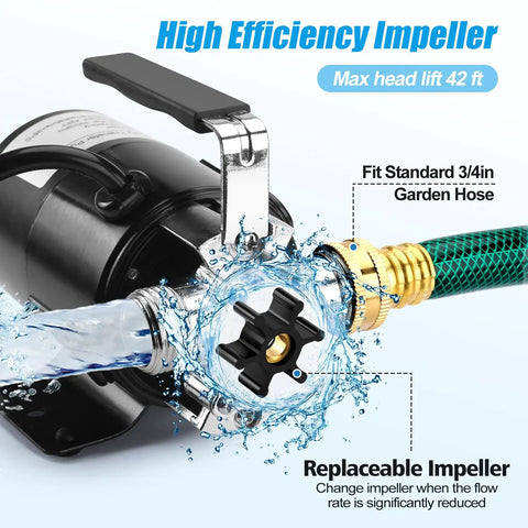 Hella Efficient Heavy Duty Electric Water Transfer Pump 115V 1/10 Hp showing high efficiency impeller with standard garden hose connection.