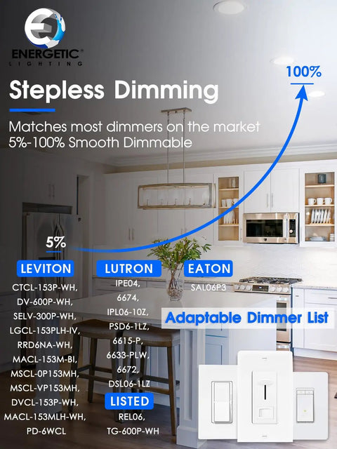 Chart showing stepless dimming feature of 12 Pack 6 Inch Retrofit LED Recessed Lighting with compatible dimmers list.