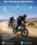 Two riders on Beast 1000W Electric Bike for adults with 20 inch wheels and removable 15.6Ah battery on a desert trail.