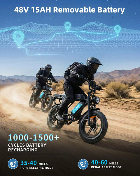 Two riders on Beast 1000W Electric Bike for adults with 20 inch wheels and removable 15.6Ah battery on a desert trail.