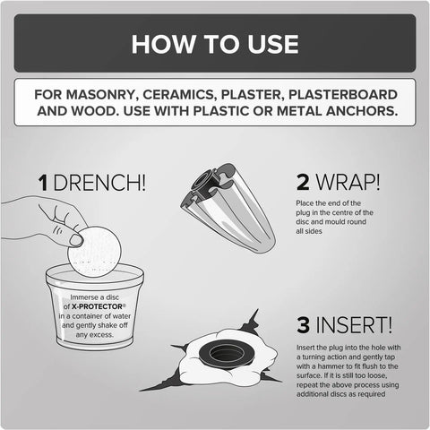 Instructions for using anchor patch kit: drench disc in water, wrap anchor, and insert into wall hole. For various materials.