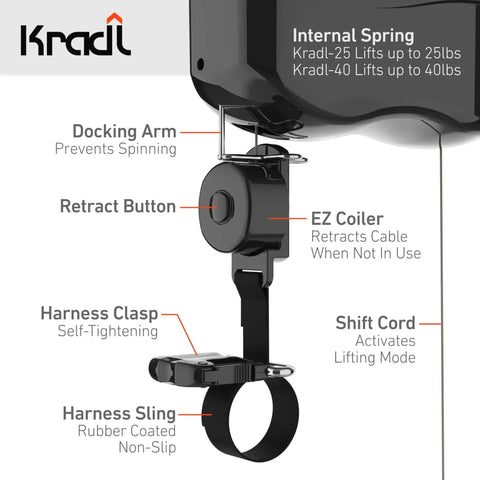 Close-up of Two Pack 40 Pound Ceiling Mount Bike Lift And Rack For No Fuss Bicycle Storage Without Electricity Ropes Or Pulleys With Internal Spring Hoist features with retract button and harness system.