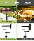 Comparison of Badass Deck Mounted Metal Bird Bath For Your Backyard Folks With Detachable 12 Inch Birdbath Bowl and an inferior thin plastic version.