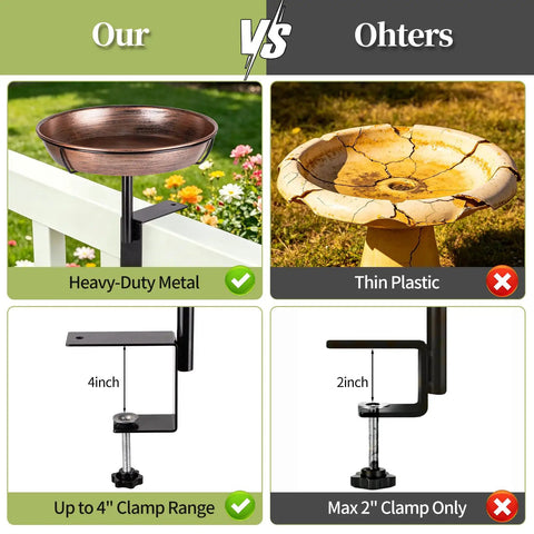 Comparison of Badass Deck Mounted Metal Bird Bath For Your Backyard Folks With Detachable 12 Inch Birdbath Bowl and an inferior thin plastic version.