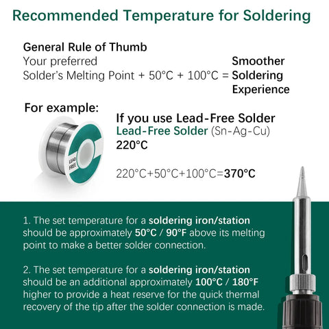 Guide showing recommended temperature for soldering with Pro Grade 60W Digital Soldering Station Kit. Includes iron and lead-free solder.