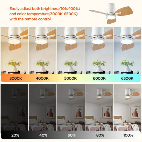 30 Inch Ceiling Fan With Lights Remote Control Quiet DC Motor Flush Mount For Bedroom And Kids Room White And Wood Grain Finish Dual Sided Blades Keeps It Cool In Small Rooms Perfect For Flat Ceilings