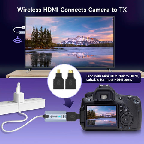 Wireless HDMI Transmitter And Receiver Kit For 4K Display With 165 Feet Range No Drivers Needed Plug And Play Portable HDMI Extender, camera to TV connection