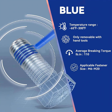 Close-up of 2 Pack Thread Locker Blue 243 Medium Strength And Red 271 Heavy Duty Threadlockers, features and temperature range shown.