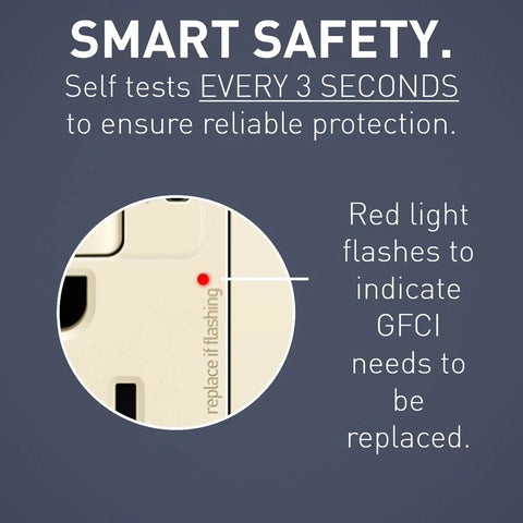 Close-up of 15 Amp GFCI Outlet With USB Ports Type A And C Tamper Resistant Decorator Duplex Light Almond Finish with red indicator light