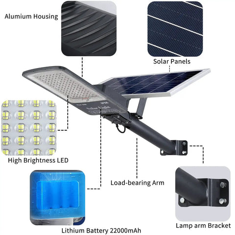 Crazy Bright 300W Solar Street Light 24000 Lumens Daylight 6500K LED Outdoor Flood Light With Remote Control diagram details