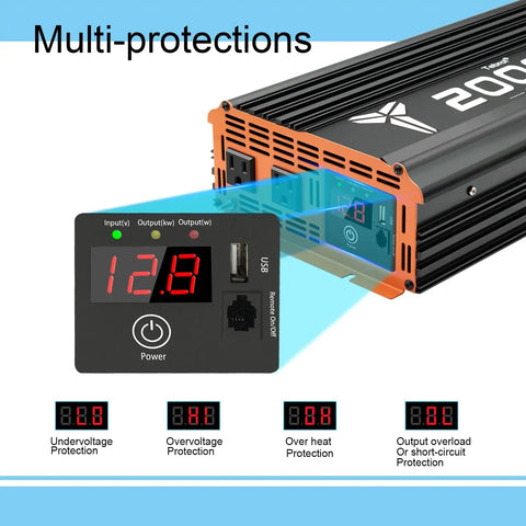 Solid 2000 Watt Power Inverter 12V DC To 110V AC Converter display showing input, output readings and multi-protection features.