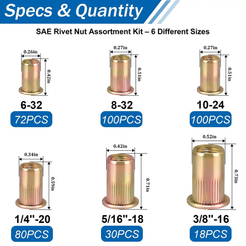 Heavy Duty 400 Piece Zinc Plated Rivet Nut Kit With UNC Threaded Inserts From 6-32 To 3/8-16 featuring various nut sizes with dimension details.