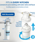 Replacement FI-CS-2500 Filter installation for CS-2500 system showing twist-lock design and wall-mountable feature.