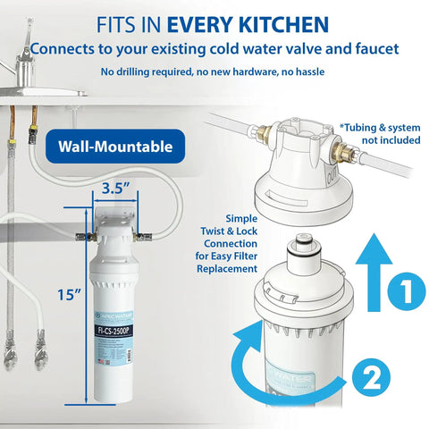 Diagram showing FI-CS-2500P Replacement Filter For CS-2500P Water Filtration System High Flow Performance Easy Twist And Lock Replacement.