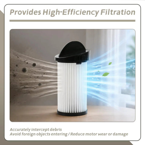4 Pack Pre Motor Filter And HEPA Replacement For EyeVac Home Pro Pet Air Plus Touchless Stationary Vacuum Includes One Cleaning Brush For NeoVac Elite EV PMF Fits Any Rig While Keeping Your Place Hella Clean Today, HEPA filter demonstrating high-efficiency filtration.