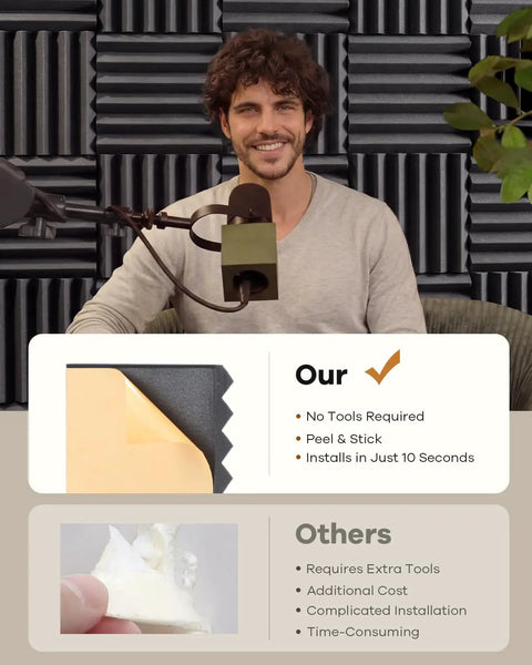 Premium Soundproof 36 Pack Wedge Acoustic Foam Panels Self Adhesive Wall Tiles High Density Fire Resistant Audio Dampening Treatment For Home Studio And Gaming Den Room Vibes Black installed on a wall behind a man speaking into a microphone.