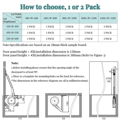 How to choose 1 or 2 Pack for Hella Strong Soft Close Hinges for Toy Boxes, with installation dimensions in millimeters.