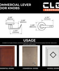 Diagram of Passage Closet Door Lever Heavy Duty Built To Last Commercial Grade Satin Chrome Non Locking Door Handles With Latch For Interior Doors ADA Compliant Cylindrical Lever Hardware for various door types.