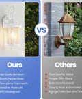 Comparison image of two outdoor wall lanterns: left has a large outdoor wall lantern light fixture for porch and exterior matte black finish with clear glass panels durable aluminum alloy construction weather resistant 60W outdoor wall mount lantern, right has a rusted and aged lantern with poor quality metal and fragile glass.