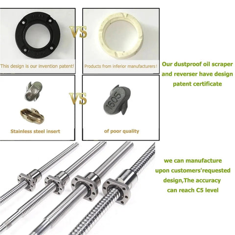 Custom Length Ballscrew for CNC Frames and Fixtures, 20mm Outer Diameter, Irregular Size Adaptation With Pre-Finished Shaft Ends, No Field Machining Needed, Built To Handle Standard Bearings and Couplers With Easy No Fuss Fit., steel ballscrew with flanged nut for CNC frames