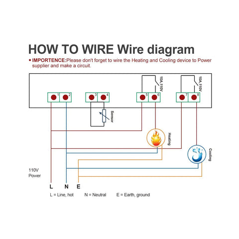 Wiring diagram for All Purpose Digital Temperature Controller Thermostat With Sensor And Two Relays ITC1000.