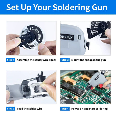 Step-by-step assembly of 120W Soldering Gun Kit With 110V Power Six Level Adjustable Temperature From 392 To 842 Fahrenheit One Hand Tin Feeding Design Perfect For DIY Electronics And PCB Repair And Wiring Includes Gloves And Goggles For Safe Soldering.