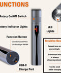 Sysotek fiber optic visual fault locator pen, front view with retractable head, USB-C charge port and battery LEDs