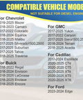 List of compatible vehicle models for capless gas cap: Chevrolet, GMC, Buick, Cadillac, Ford, excluding diesel engines.