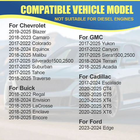 List of compatible vehicle models for capless gas cap: Chevrolet, GMC, Buick, Cadillac, Ford, excluding diesel engines.
