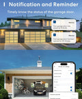 Smart Garage Door Opener Remote With External Antenna For Up To 3 Doors, Works With Apple HomeKit notification feature