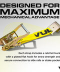 2 Inch Wide Lasso Style Car Tie Down Straps With Flat Hooks, 96 Inch Long, detailed view of a ratchet buckle and yellow strap