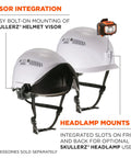 Two Skullerz 8975 Class C Safety Helmets in white showing visor integration and headlamp mounts, lightweight design visible.