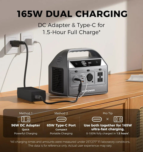 C400 256Wh Portable Power Station with 400W AC Outlet charging via DC adapter and Type-C on a wooden table.