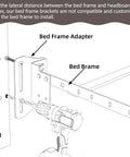 Installation guide for Premium Universal Bed Frame Brackets And Headboard Connectors Black 2 Piece Steel Plates.