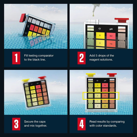 Keep Your Backyard Pool And Spa Water Crisp With This Solid Two Way Test Kit Checking Free Chlorine And Ph Levels For Up To One Hundred Totally Hassle Free Home Checks demonstrating testing steps.