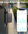 Zigbee Sprinkler Timer With Gateway Required, Smart Irrigation Controller With Alexa And Google Home Voice Control app interface