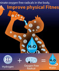 Illustration showing hydrogen water benefits for fitness and oxygen radical removal, related to Hydrogen Water Bottle Generator On The Go Portable Rechargeable Ionizer With SPE PEM Technology For Home Office Travel Fitness Drinking Alkaline Hydration Boost In Minutes.