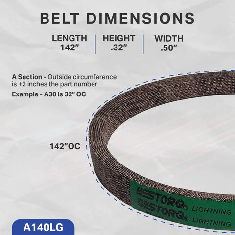 Beefed Up Heavy Duty Lawn Mower Deck Belt For John Deere 48-Inch D140 E140 L130 And Toro TimeCutter SS5000 MX5050 142-Inch Aramid Cord Replaces GX20571 119-8820 Ultra Durable Engineered For Misalignment And Long Lasting Performance