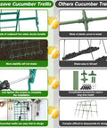 Comparison of Qinzawe Foldable A Frame Cucumber Trellis For Raised Beds vs. plastic trellis, showing ease of use and durability