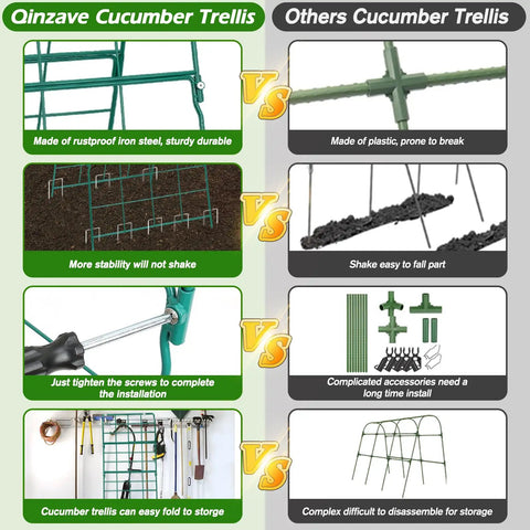 Comparison of Qinzawe Foldable A Frame Cucumber Trellis For Raised Beds vs. plastic trellis, showing ease of use and durability