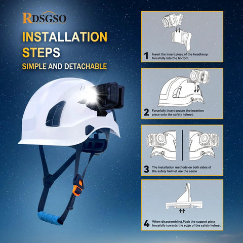 Rechargeable Clip On Headlamp For Hard Hats With Built In Lamp Hands Free LED Light For Safety Helmet Work Day Or Night Adjustable Bracket Mount Black installation steps