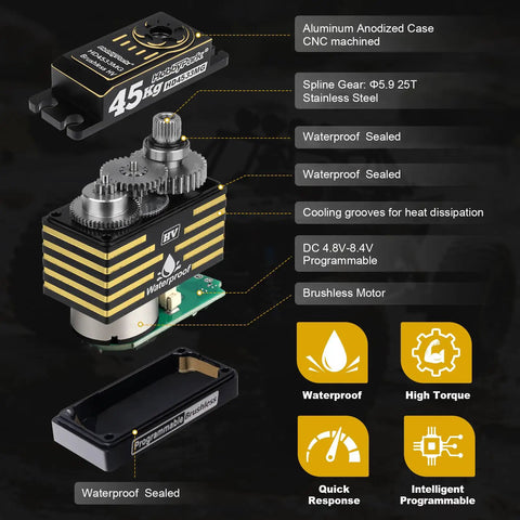 Beefy Waterproof 45Kg High Torque Brushless Servo For RC Cars Crawler Trucks And Buggies 8.4V HV Metal Gear Digital Servo showing interior gears
